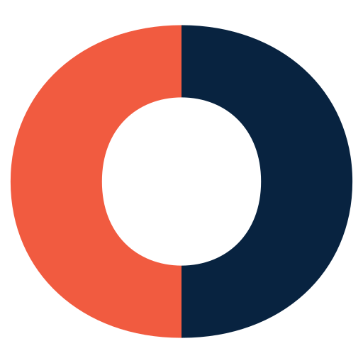 Coforge logo